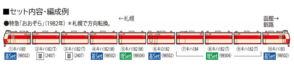 Amazon | TOMIX Nゲージ 国鉄 キハ183 0系 基本セット 98502 鉄道模型