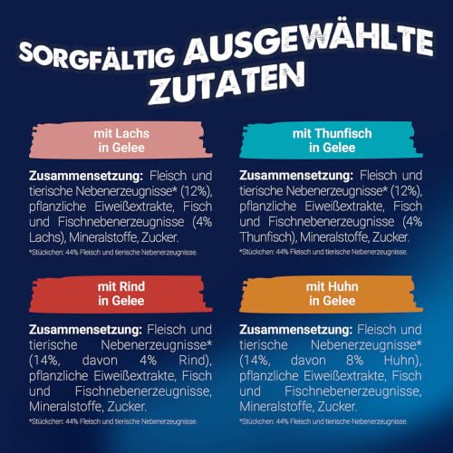 FELIX So gut wie es aussieht Nassfutter für Katzen Gemischte Vielfalt Vorteilspack, 44 praktische Portionsbeutel, zarte Stückchen in Gelee, 4 leckere Sorten, 100% vollständige Ernährung