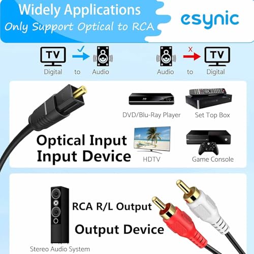 image for eSynic Portable Optical to RCA Adapter 7FT Long DAC Converter 192kHz/2
