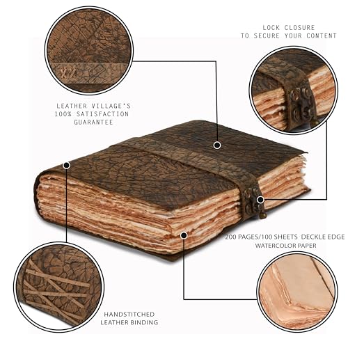 Image of LEATHER VILLAGE Rustic Journal Key Lock, Teal 10x7.