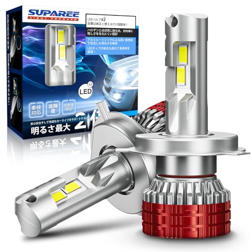 はるページ 免疫発光測定装置（パスファースト） PATHFAST | フクダ電子