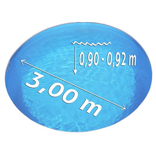 POOL Total Ersatzfolie Rundpool Ø 3,00 x 0,90 m - 0,60 mm Blau - Überlappend Ohne Biese - Umlaufhöhe 1,05 m - UV-Stabilisiert Reißfest Kältebeständig - Made in Germany