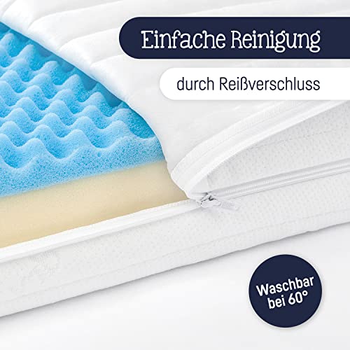 Julius Zöllner 7590200000 Materasso bebè Jona, 70