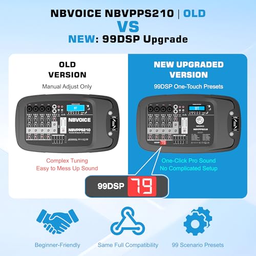Image of NBVOICE NBVPPS210DSP 10 inch 600W Professional Powered PA System with 99DSP Tech, 48V Phantom Power,8-Channel Mixer & Bluetooth 5.3,Tripods Included for DJ /Outdoor Events