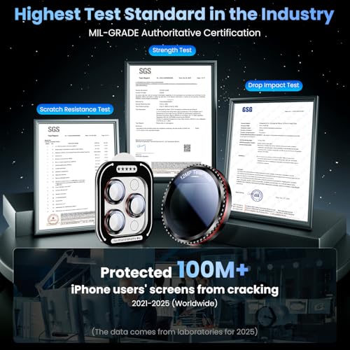 Protection objectif en verre trempé de qualité militaire iPhone - 6