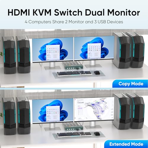 Evatek EEVA-S7415H2-01 Hdmi Kvm Switch 4 Computers 2 Monitors 4K@60Hz,Kvm Switch Dual Monitor thumb #1