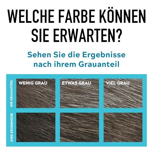 Just for men for Men Schnurrbart und Bart Hellbraun Farbstoff, eliminiert Grau für ein dickeres und volleres Aussehen – M25 6