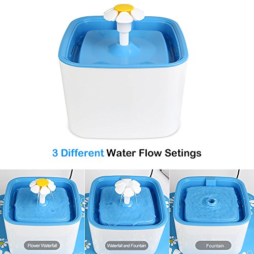 Fuente eléctrica para agua para mascotas 2.5L azul miniatura 3