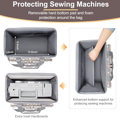 Image of Anitor Sewing Machine Case with Removable Bottom Padding, Sewing Machine Bag Fits Most Standard Sewing Machines and Storage Sewing Accessories, for Singer, Brother, Janome, Round Dot,(Bag Only)