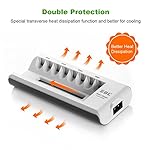 EBL Rechargeable Batteries with Charger, 1.2V NiMH AA Batteries 2800mAh 4Counts & AAA Batteries 1100mAh 4Counts with 8…