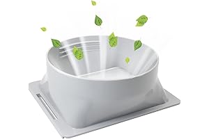 Top-Tier AC Unit Accessory: Your Ultimate Cooling Companion