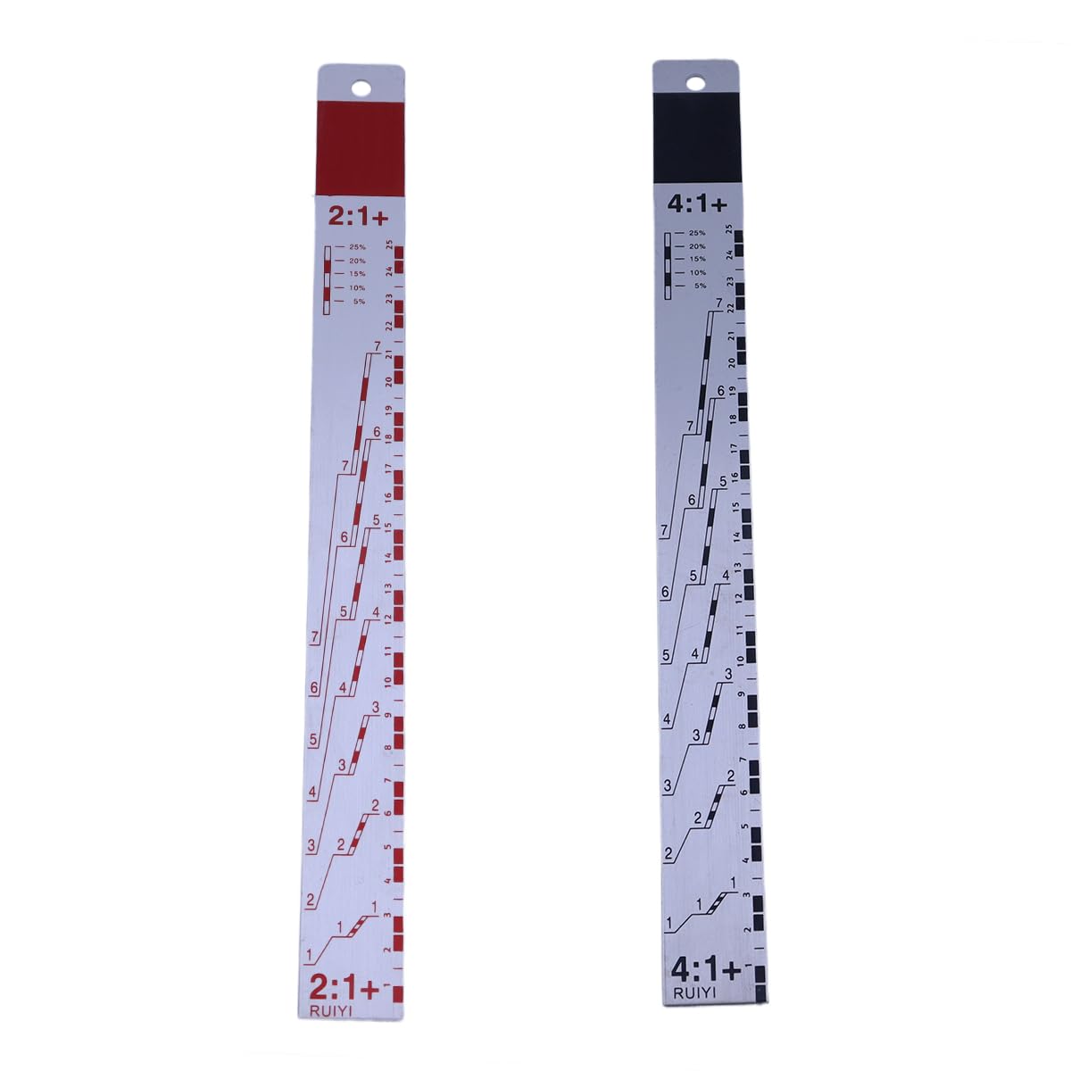 Righello per proporzioni di vernice 32 cm per miscelazione colori acrilici, a base d'acqua e olio