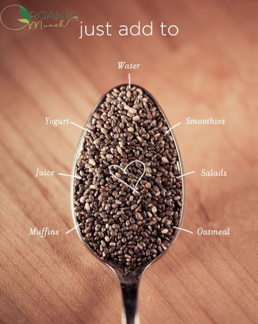 Image of Organic Munch Chia Seeds 500g- Pure and Clean, Seeds for Weight Management Rich in Calcium, Fiber, Protien, Rich Antioxident
