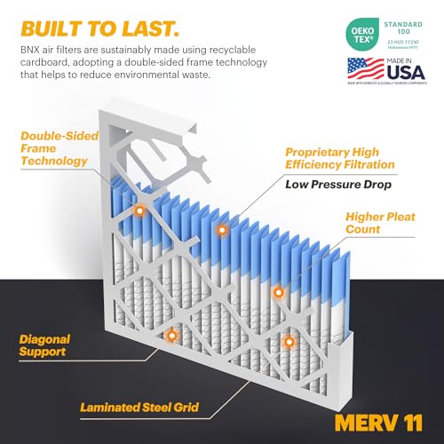 Image of BNX TruFilter 20x25x4 (19.5'' x 24.5'' x 3.63'' Slim Fit) MERV 11 Air Filter 2-Pack - MADE IN USA - Air Conditioner Furnace Filters HVAC AC Furnace Filters for Allergy Dust, Pet, Mold, MPR 1200 FPR 7