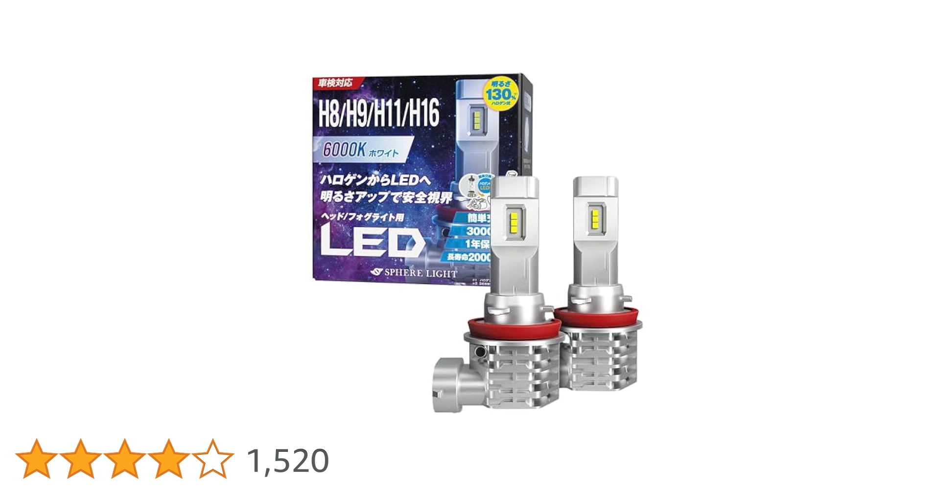 SRH11060-02 新品未使用未開封 SPHERE LIGHT スフィアライト LEDヘッドライト RIZING2 SRH11060