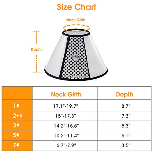 Fezep Dog Cone Collar, 5 PCS Adjustable Protective Collars for Pet Dog & Cat, Recovery E-Collar Anti-Bite Lick Wound Healing, Soft Edge Neck Cone for Small/Medium/Large Dog