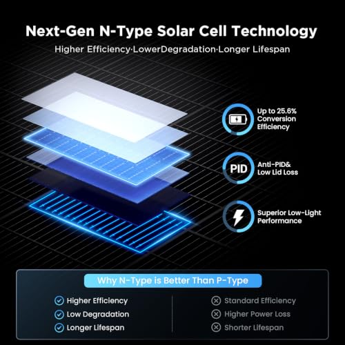 Callsun 400W Bifacial Solar Panel