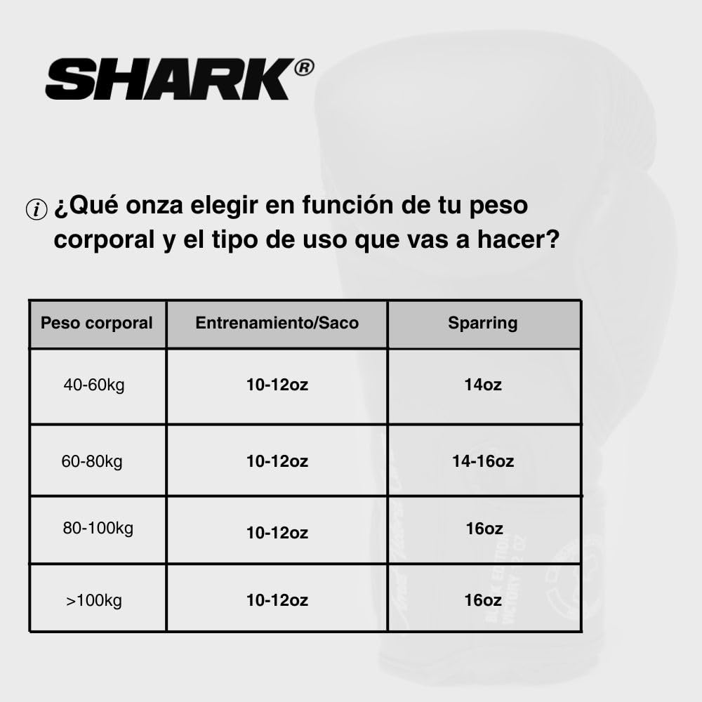 SHARK BOXING Guantes Boxeo Hombre, Mujer, Unisex Victory | Guantes Boxeo 14oz, 12oz, 10oz, 16oz | Guantes Muay Thai, Kick Boxing