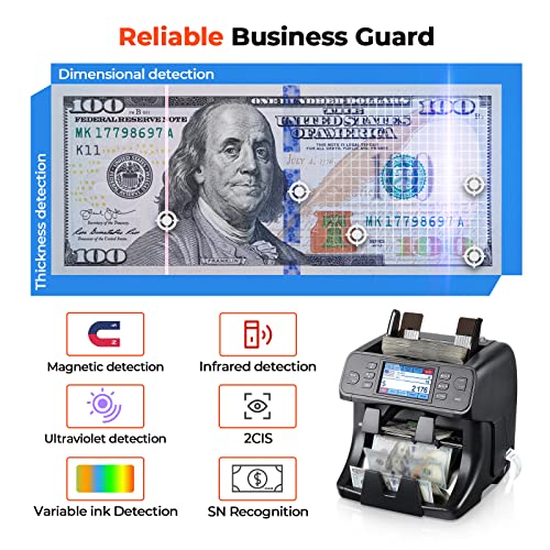 Image of MUNBYN 2-Pocket Money Counter Machine Mixed Denomination, Money Sorter, Built-in Printer, Sort on DENOM /FACE /ORI, Value Counting, 2 CIS /UV /MG /IR Counterfeit Detection, Touch Screen, 2Y Manufacturer
