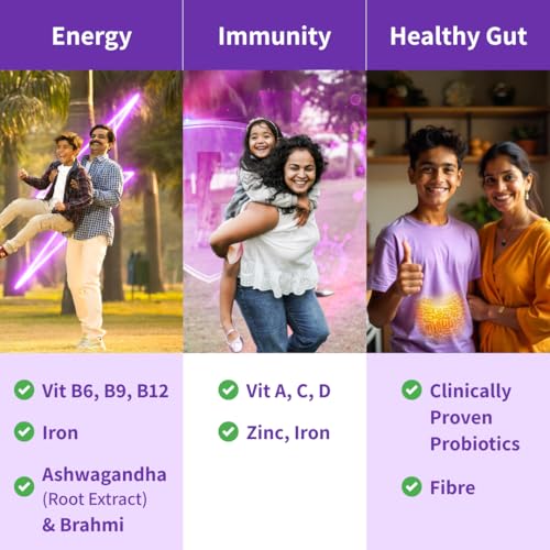 Image of Good Monk Clinically Proven Multivitamin Mix for Kids, Men & Women | For Energy, Immunity, Gut Health | With Probiotics, Fibre, Vit B12, C, D, Iron, Zinc | Add To Food - No Taste Change | 120 Serves Value Pack Jar