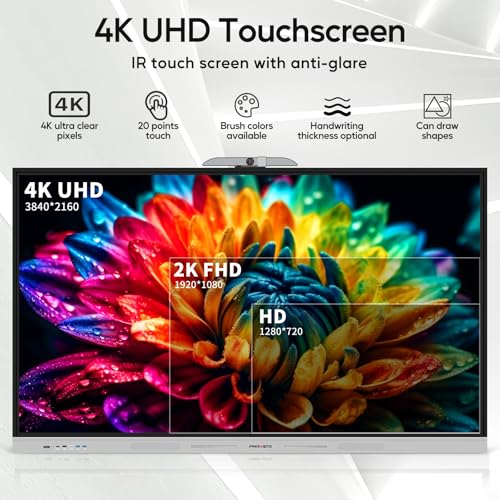 Image of 75 inch Smart Board 4K UHD Smartboard with 48MP AI-Tracking Camera, 100W Soundbar, Interactive Digital Whiteboard for Classroom Home Office, Android 14 8+128GB (Wall Mount Included)