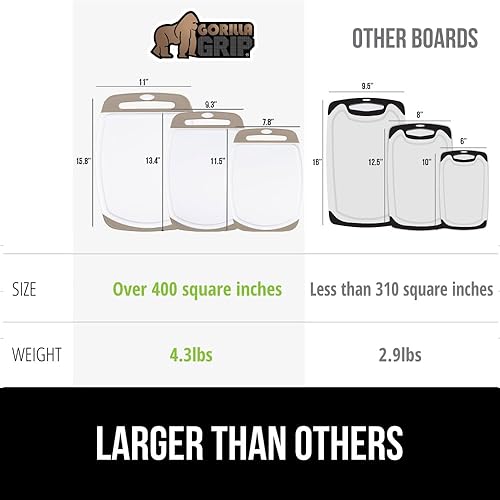 Miniatura 4 de GORILLA GRIP Juego de 3 tablas de cortar de cocina reversibles sin BPA, diseñadas en Estados Unidos, no porosas, ranuras para jugos, borde