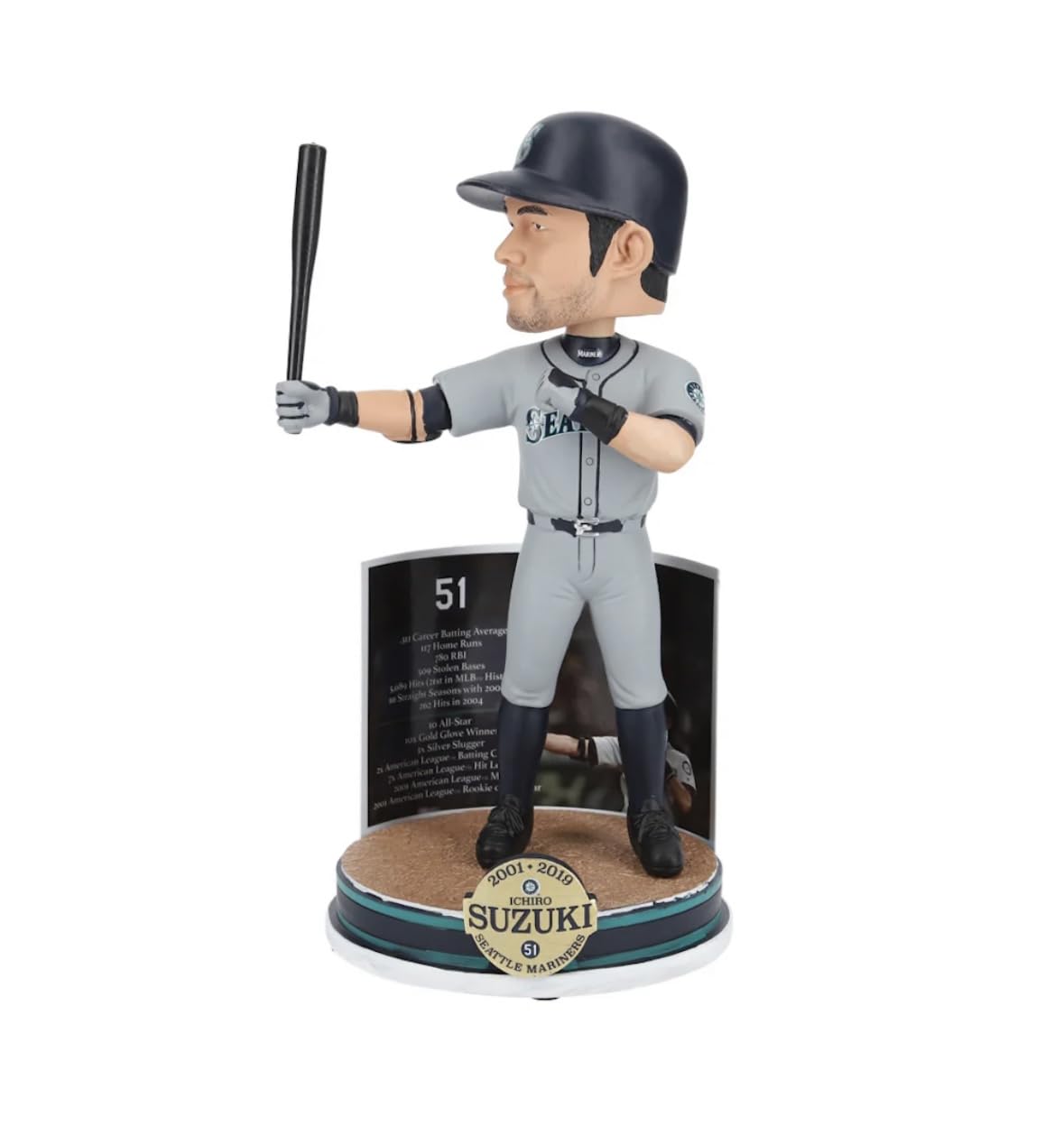 イチロー　MLB公式ボブルヘッド人形 （記念台座付）　世界限定3000個 Amazon.co.jp: ICHIRO イチロー 世界限定3000個 M L B公式・限定