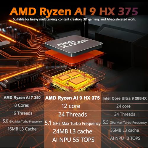 Image of HP Omen Max 16 inch Gaming Laptop, AMD Ryzen AI 9 HX 375, GeForce RTX 5070 Ti, WQXGA (2560 * 1600) 240Hz IPS Display, 32GB DDR5 + 2TB SSD, Omen Tempest Cooling Pro, Full-Size RGB Keyboard, Win 11 Home