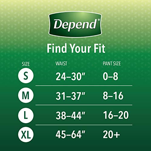 Depend Fit-Flex Incontinence Underwear For Women, Disposable, Maximum Absorbency, Xl, Blush, 38 Count #TOP1