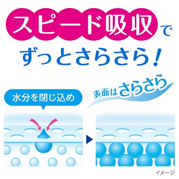 Amazon | 日本製紙クレシア ポイズ 肌ケアパッド 中量用 軽快ライト