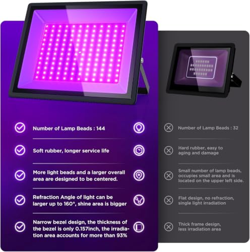 Image of UV Blacklight 150W 395nm 4-Pack for Halloween &Party