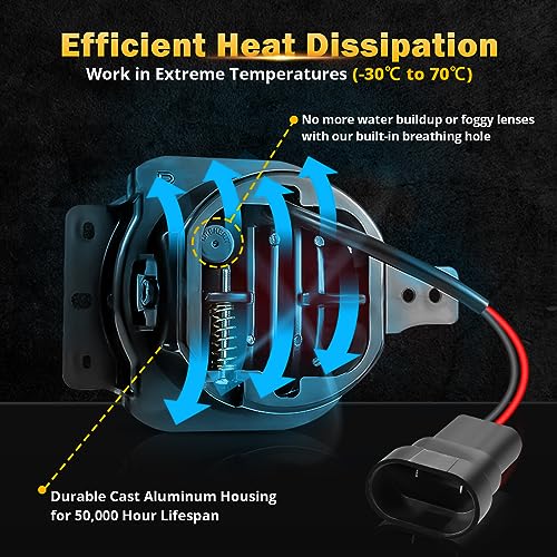 Image of Auxbeam 4 Inch LED Fog Lights for 2018-2023 Jeep Wrangler JL JLU Sport Sahara Rubicon MOAB, 30W Round Led Chip Front Bumper Foglights, DOT Approved