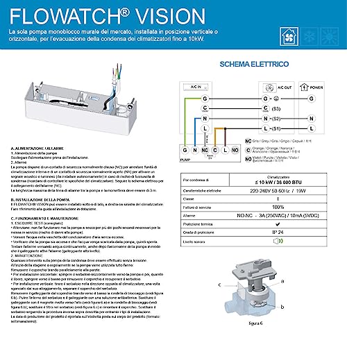 Arnocanali NSPLIT Pumpe, mehrfarbig