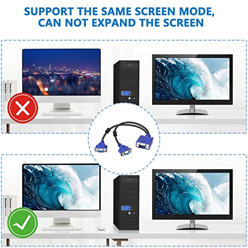 image for SAISN Dual VGA Splitter Monitor Cable 1 Male to 2 Female Adapter Conve