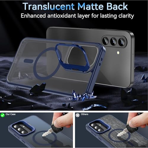 Image of DIZORO Samsung Galaxy A17 Case Compatible with Wireless Charging, with Camera Stand, Military Grade Drop Tested,Translucent Hard Back Soft Edge Back Cover (Blue)