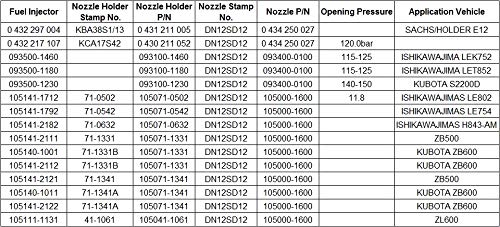 Fuel Nozzle DN12SD12 093400-0100 0434250027 105000-1600 For Sachs/Holder Ishikawajima Zb500 Kubota 6Pcs/Lot thumb #3