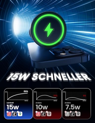 Lamicall 15W für MagSafe Autohalterung mit Ladefunktion - [TOP Schnelles Laden] Handyhalterung Auto für MagSafe Ladegerät Auto Lüftung, Wireless KFZ Handyhalter Magnet für iPhone 17/16/15/14/13/12