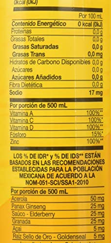 Proteínas, Imagen adicional