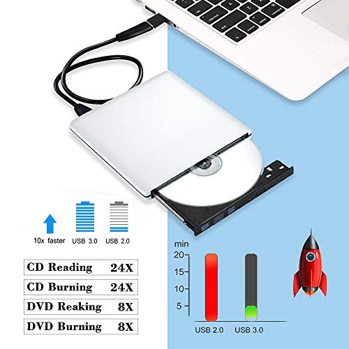 External Blu Ray CD DVD Drive 3D, USB 3.0 and Type USB C Bluray DVD CD RW Row Burner Player Compatible for MacBook OS Windows 7 8 10 PC iMac