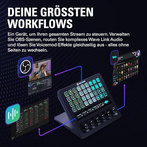 Elgato Stream Deck + XL, Kontrollplattform mit Touch-Leiste