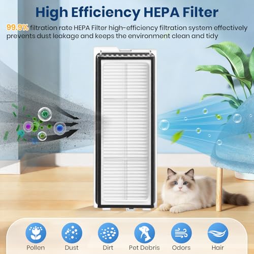Image of 30Pcs Replacement Parts for Roborock Qrevo S5V, Curv, Edge, Edge S5A, Curv S5X Robot Vacuum Kit, 2 Main Brush 6 Hepa Filter 6 Mop Pads 6 Side Brush 6 Dust Bags 1 Screwdriver 1 Clean Tool