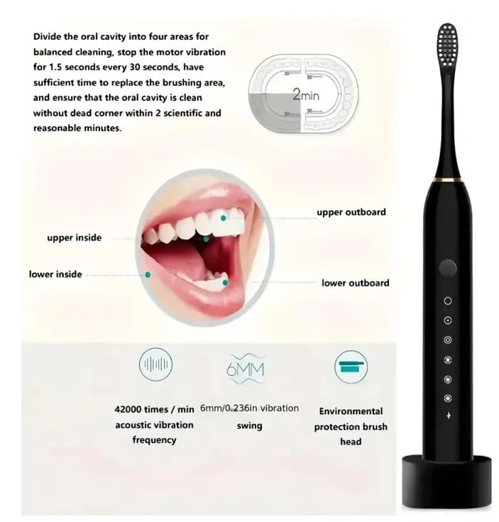 Image of Electric Toothbrush for Adults & Kids, Strokes /Min, 5 Cleaning Modes, 4 Brush Heads, USB Rechargeable