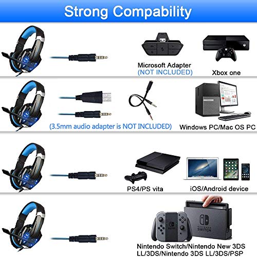 BlueFire Gaming Headset for PS5 PS4 PC, Wired Headphones with Mic by BlueFire - Used condition - Image 2