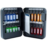 Pavo - Schlüssel-Kasten/S