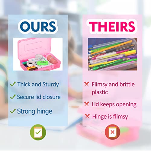 Mr. Pen- Pencil Box, 2 Pack, Assorted Color For Kids, Plastic Hard Pencil Case, School Supply Crayon Small Storage Box #TOP4