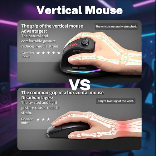 Image of Gaming Mouse with 5 D Rocker, Wireless Vertical Mouse with [24000 DPI] [12 Programmable Buttons], Computer Mouse for Gamer /PC /E-Sports /Laptop (Black)