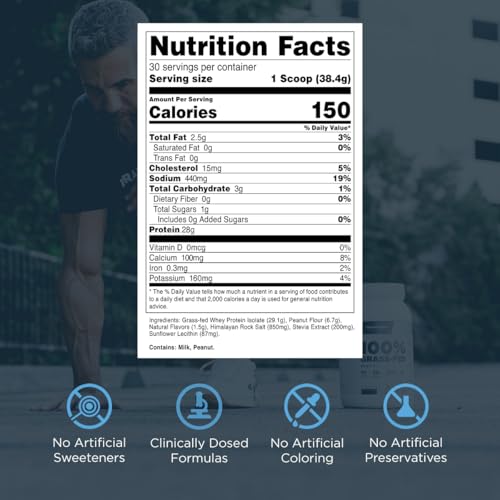 Transparent Labs Grass-Fed Whey Protein Isolate - Natural Flavor, Gluten Free Whey Protein Powder w/ 28g of Protein per Serving & 9 Essential Amino Acids - 30 Servings, Vanilla Peanut Butter - Thumbnail 3