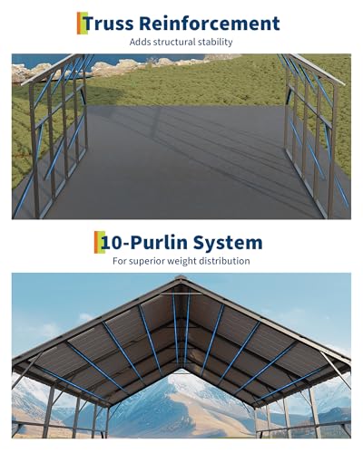 Image of Garvee 20x20 ft Metal Carport Kit, 120 Steep-Pitch Vertical Roof for Snow Shedding, 173 inch High-Clearance RV & Tractor Shelter, Heavy-Duty 2 Cars Car Port with Reinforced Frame