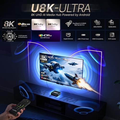 MINIX U8K Android Media Player 8K UHD, 8GB RAM, 128GB opslag, Amlogic S928X, Dolby Vision, Wi-Fi 6, Bluetooth A3 Pro - Afbeelding 3