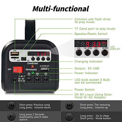 Solar Generator with Panels Included, 8000mAh Portable Power Station with 2 LED Bulbs, AC DC USB Ports, Solar Charger Power Bank for Outdoor Camping Travel, RV, Emergency, Home Blackout - Image 4